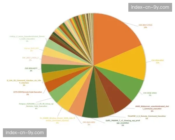 数据解析：对比东西部前四球队，跑动强度分布呈现截然不同的战术风格图谱